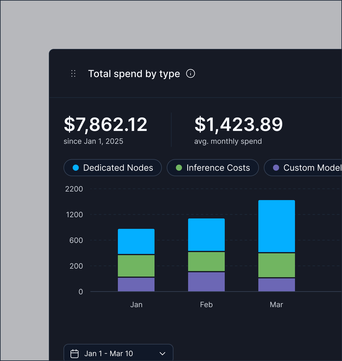 Discover Clarifai Transform How Your Teams Build Ai - Premium Landscape Picture Gallery - 4K